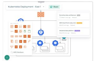 Creately screenshot 1