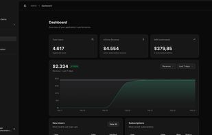 Creator screenshot 1