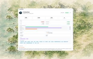 CreatorMap AI Influencer Brand Alignment and Vetting