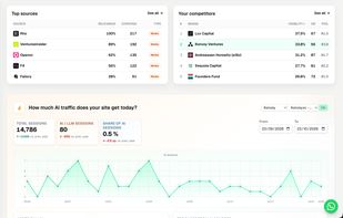 CreceRank screenshot 2