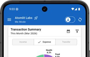 Tags & Categories Insights
