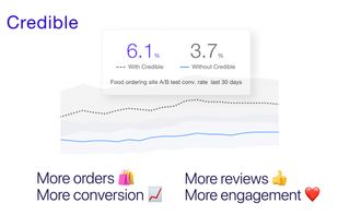 Credible screenshot 1