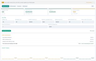 Retirement readiness, 401(k) match optimization, and withdrawal strategies, modeled across your full financial picture.