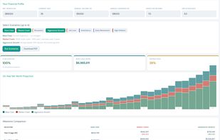 Model market crashes, job loss, and other what-ifs against your plan, with side-by-side net worth projections over 30 years.