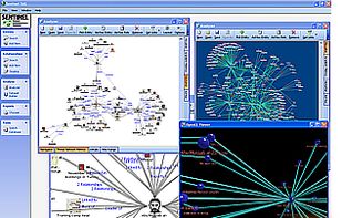 Powerful visualizations!
