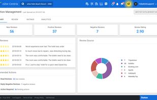 Critique screenshot 1