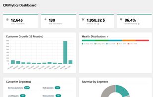 CRMlytics screenshot 1