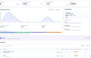 CROLabs screenshot 1