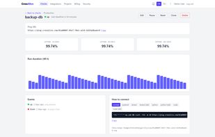 Check overview: current status and next deadline, uptime over 30/90/365 days, run duration for the last 48 hours, ready-to-paste snippets for crontab, systemd, Laravel, Python and Node, and a log of recent pings with method, IP and duration.