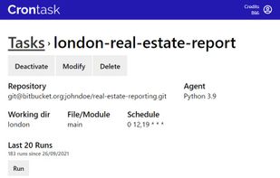 Crontask screenshot 1