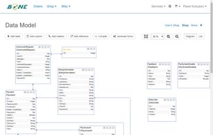 Crossbill Bone data model designer