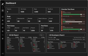 Project Manager Dashboard