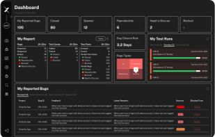 QA Dashboard
