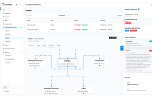 Crossview screenshot 1