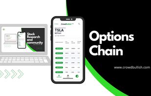 CrowdBullish screenshot 3