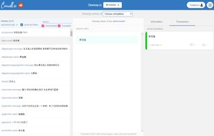 Crowdl.io screenshot 2