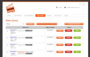 CrowdPresenter screenshot 2