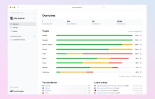 CrowdTranslate screenshot 1