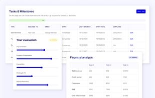 Innovation projects milestones & Task Management