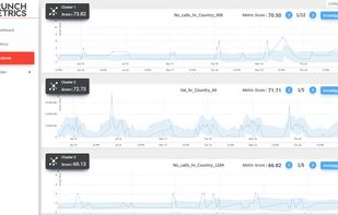 CrunchMetrics screenshot 2