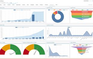 Crust CRM Main Dashboard