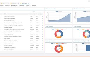 Crust Service Cloud Home Page