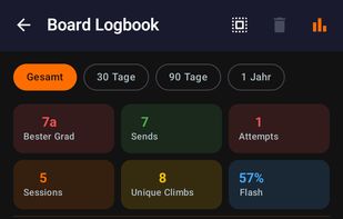 CruxCoach screenshot 2