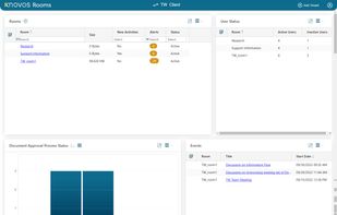 Knovos Rooms screenshot 1