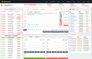 CryptloCEX Exchange screenshot 1