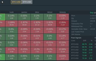 Slamtrade screenshot 1