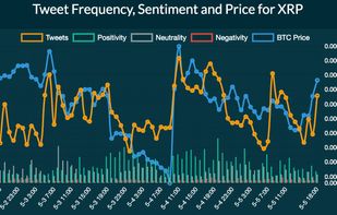 Cryptoboard.tech screenshot 2