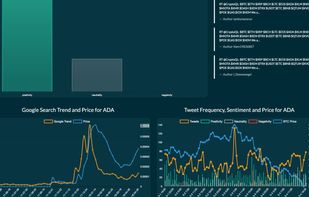 Cryptoboard.tech screenshot 1