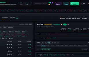 CryptoBolt screenshot 1