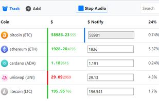 Cryptocurrency Price Notification screenshot 1