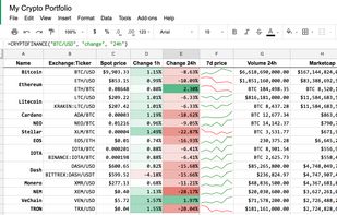 CRYPTOFINANCE screenshot 1