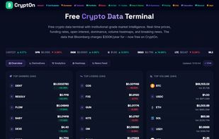 Bloomberg Level Market Monitoring Terminal