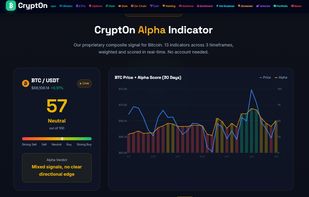 End to end Alpha Indicator
