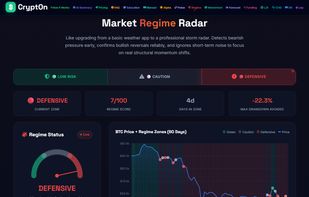 Regime Radar for Crash Predictions