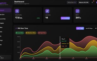 ROI analytics in dashboard