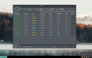 Alerts page, notifications