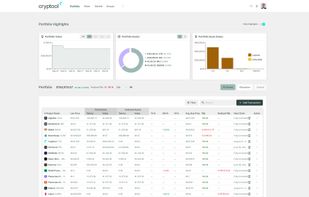 Portfolio Management - All Assets - Phone View