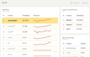 Compete in the Top 50 Ranking to become a winner!
