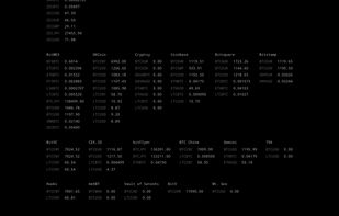 Cryptowatch screenshot 3