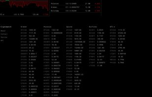 Cryptowatch screenshot 2