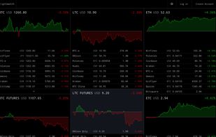 Cryptowatch screenshot 1