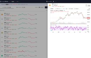 CryptoWaves.app is an RSI (Relative Strength Index) based crypto market alerts service - TradingView price charts integration