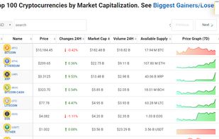CryptoZink screenshot 1