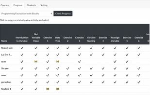 Students' progress tracking