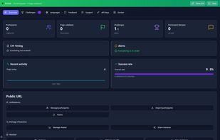 The CTF instance manager