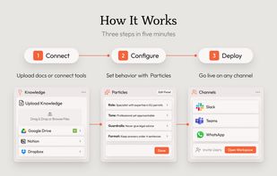 Cuadra AI screenshot 2
